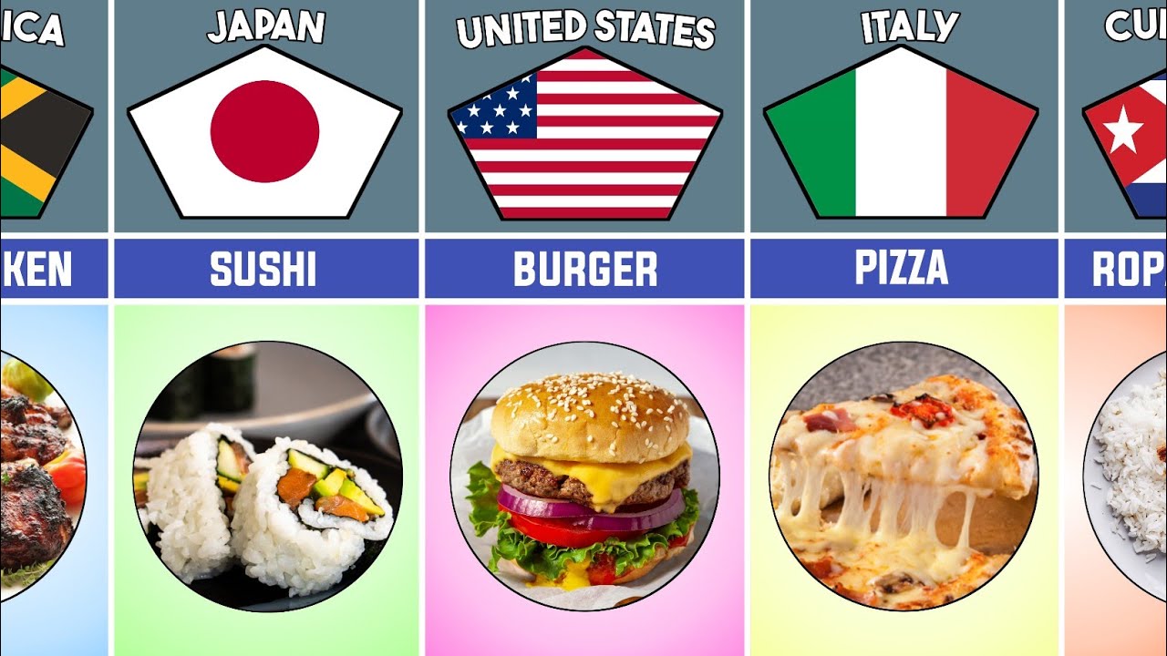 TRADITIONAL FOODS FROM DIFFERENT COUNTRIES.