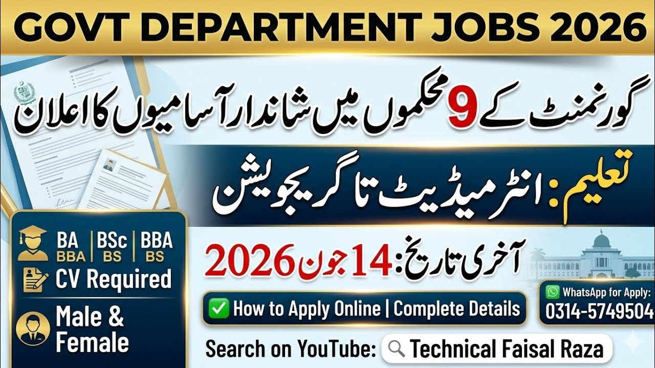 PPSC Jobs 2026 | How To Apply Online | Complete Detail 