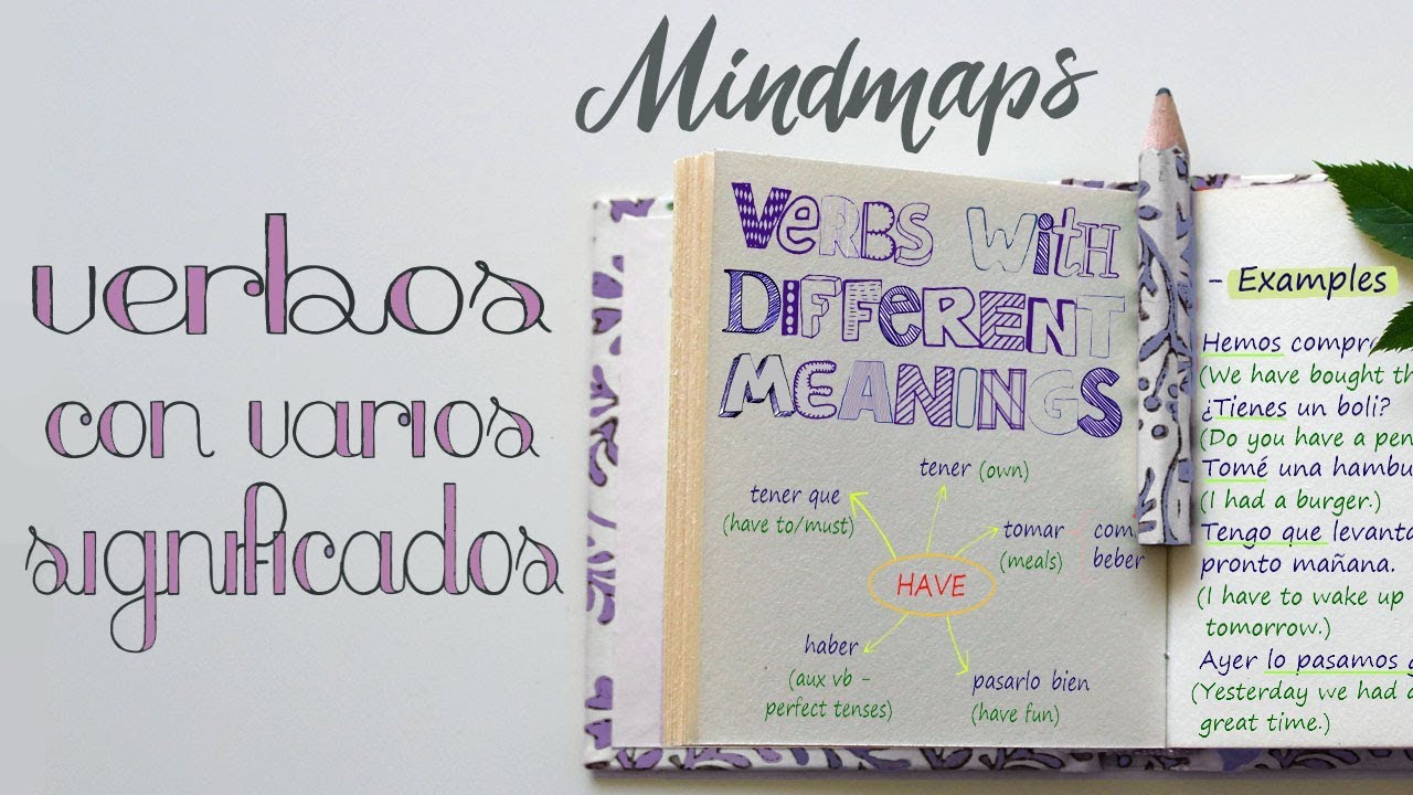 Mindmaps - Verbs with different meanings in Spanish - Verbos con varios significados