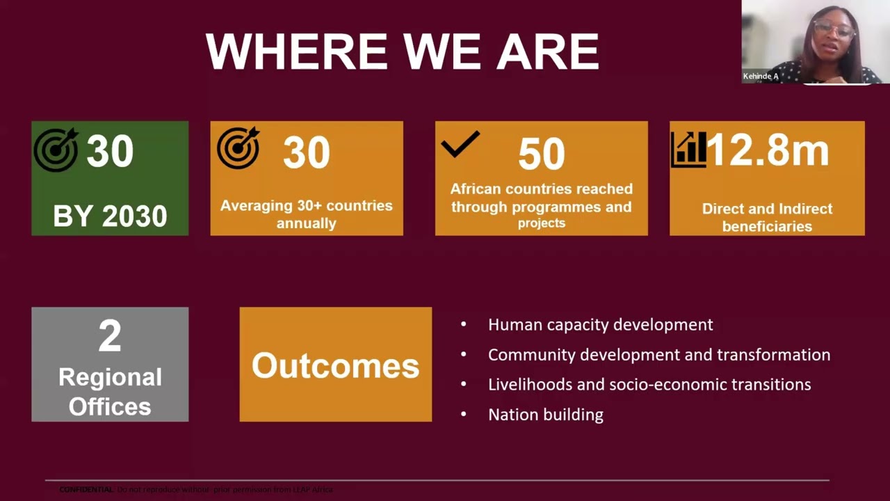 Growing Beyond Borders: Lessons from LEAP Africa on Scaling into a Pan-African Organization