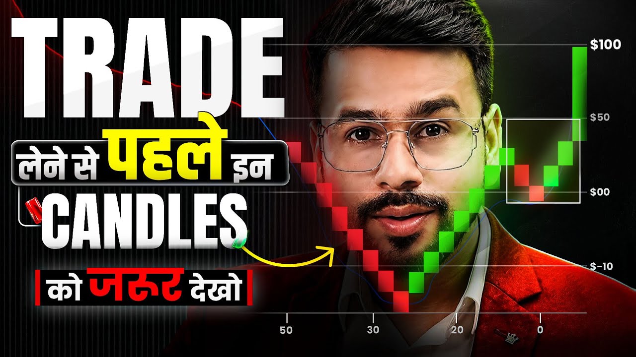How To Trade Using RENKO CHART | Trading for Beginners | Trading Strategy | Candlestick Pattern