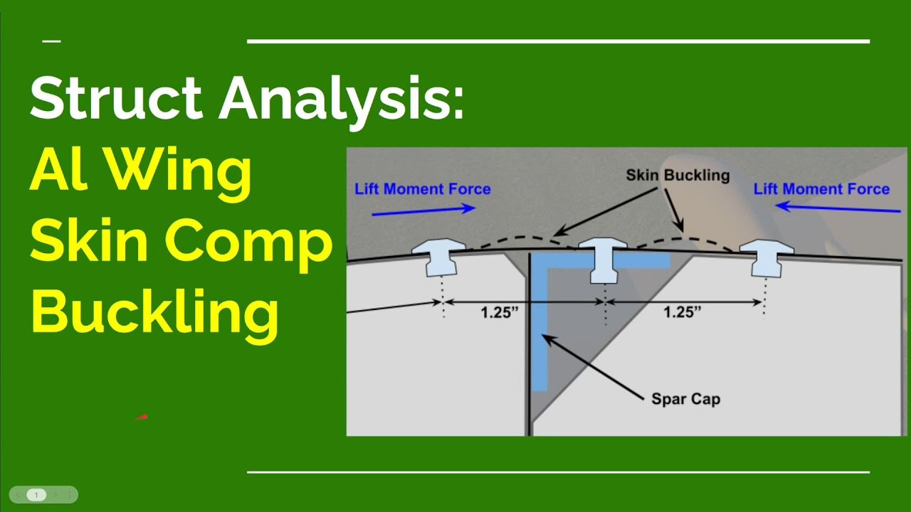 Wing Skin/Flat Panel Compression Limit