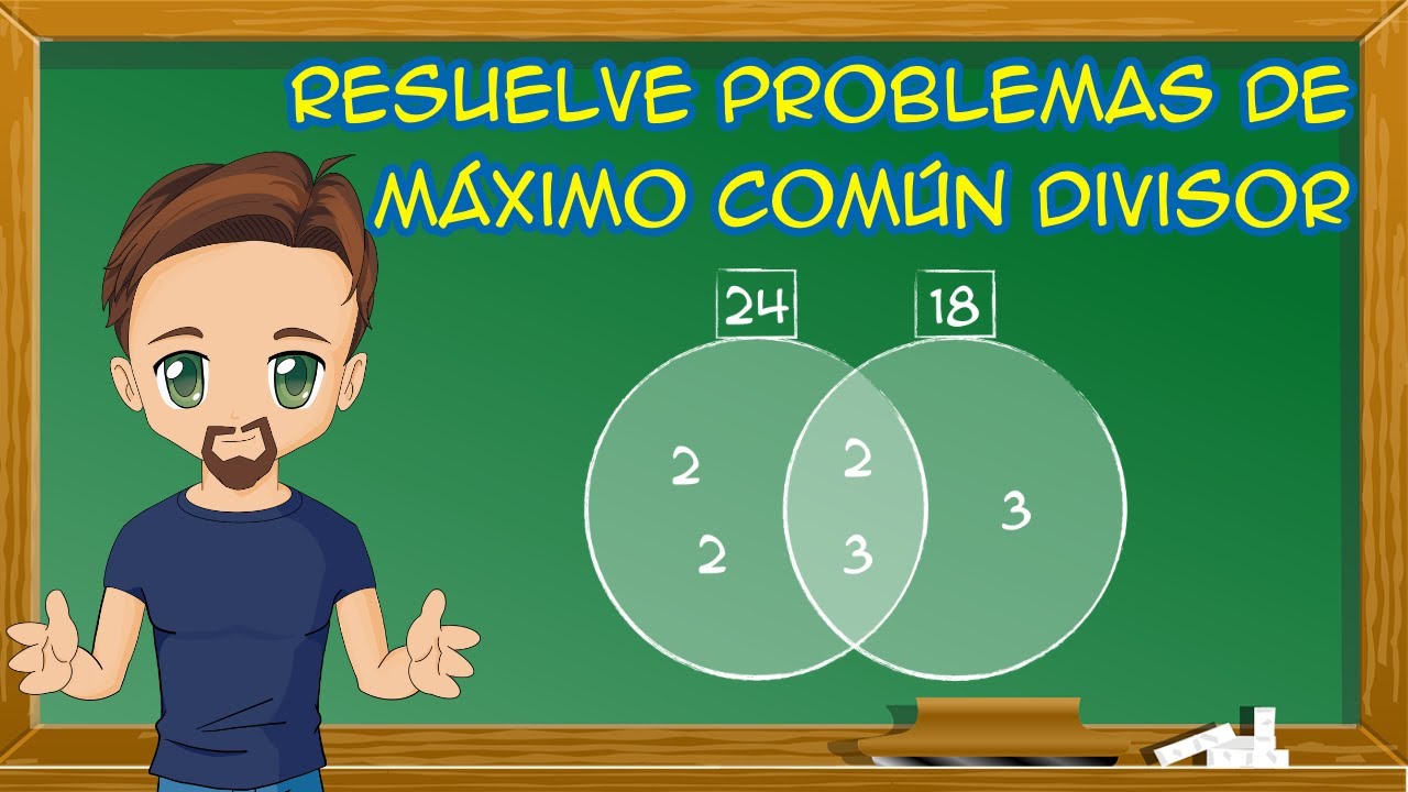 Método Singapur. Resolver problemas | Máximo Común Divisor