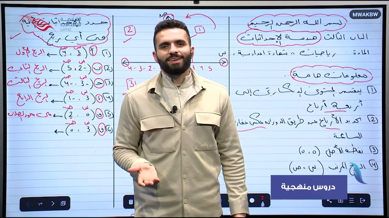 الرياضيات | الصف الثالث الإعدادي | الباب 3: هندسة الإحداثيات: وصف موضع نقطة على المستوى الديكارتي