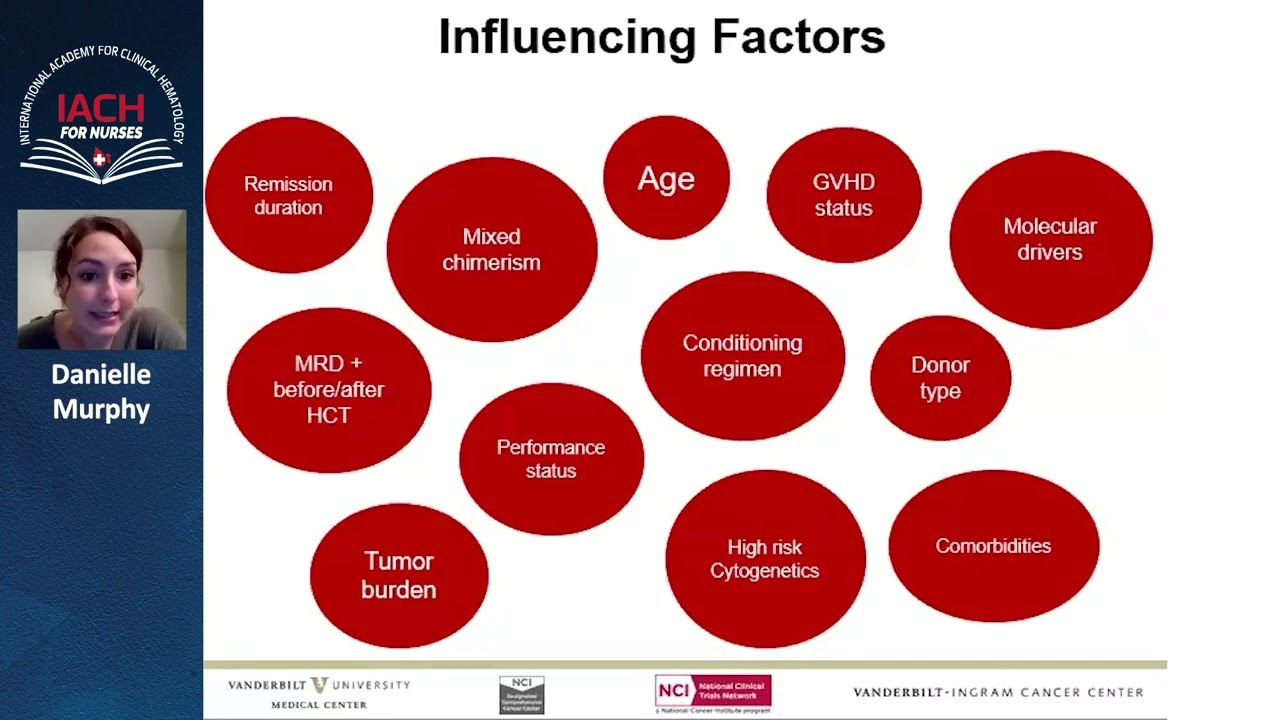 Post-HCT relapse monitoring and management