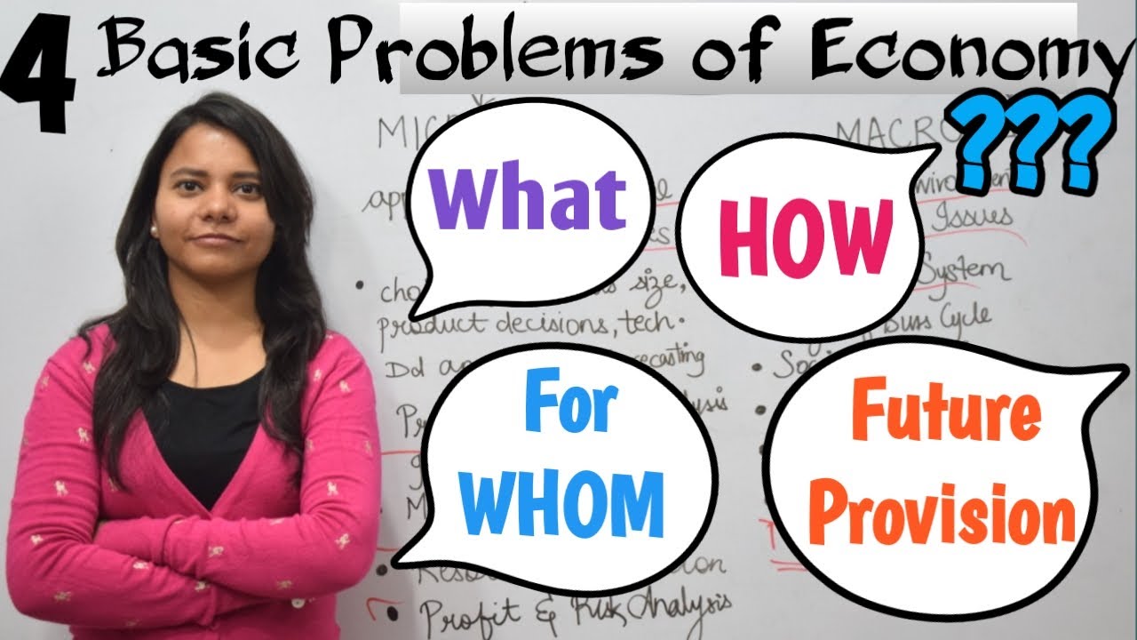 Chapter 1.2 - Basic Problems of an Economy & Types of Economic Systems Capitalistic Socialist Mixed
