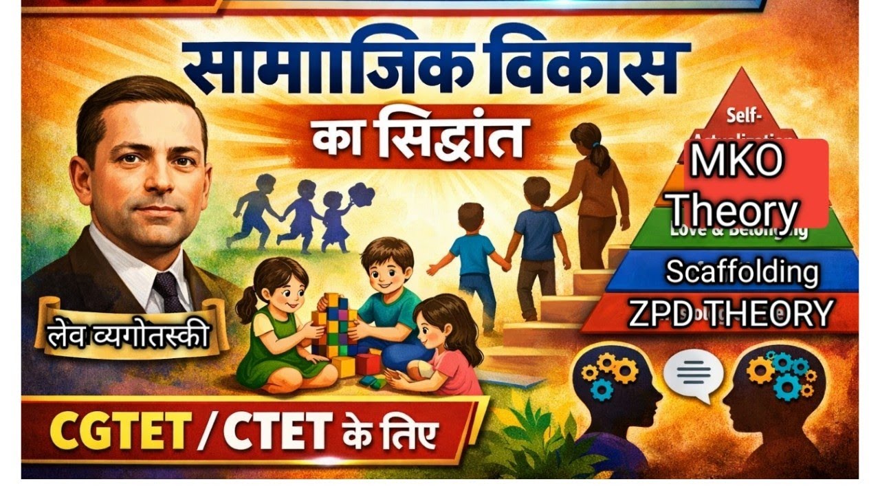 CDP बालविकास शिक्षाशास्त्र सामाजिक विकास का सिद्धांत लेव वीगोत्सकी CGTET 2026