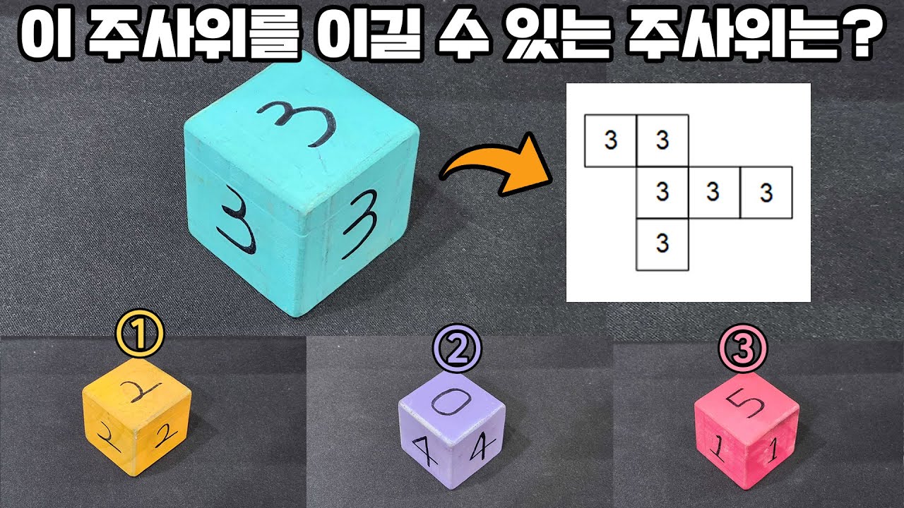 미국의 천재 통계학자가 고안한 승률 100% 주사위