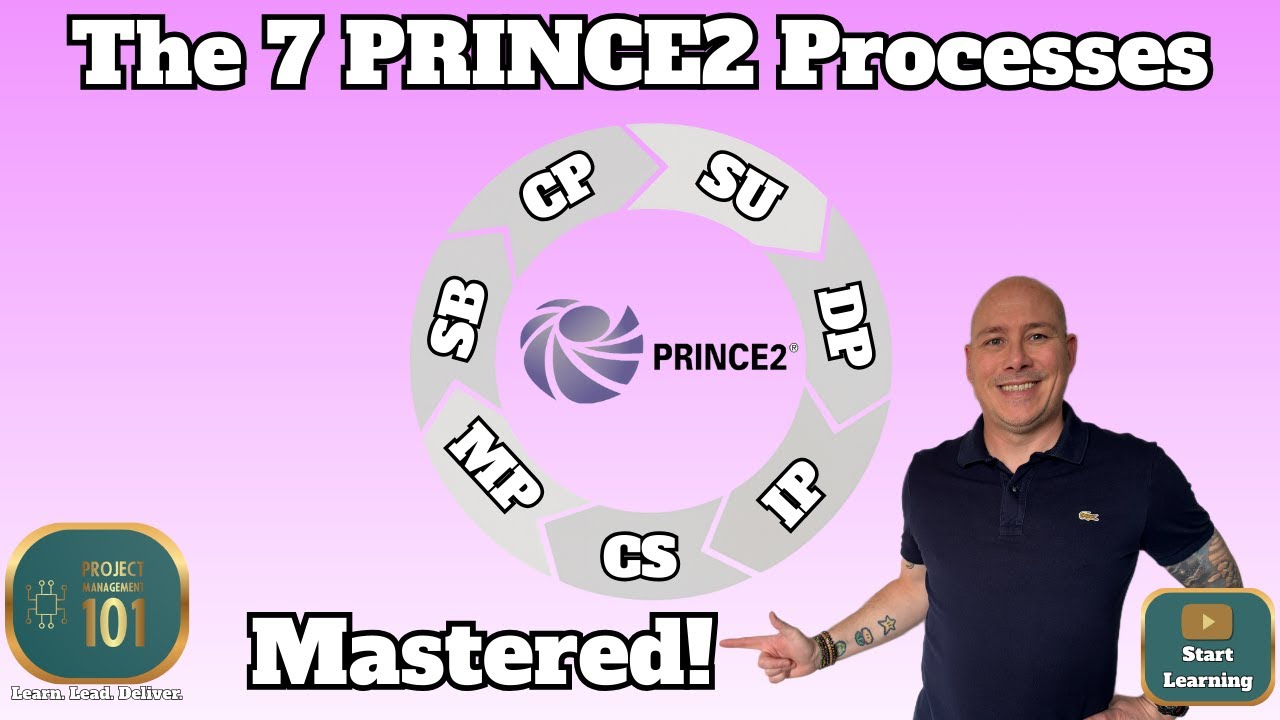 PRINCE2 Processes EXPLAINED | Master the 7 Stages (Under 10 Minutes!)