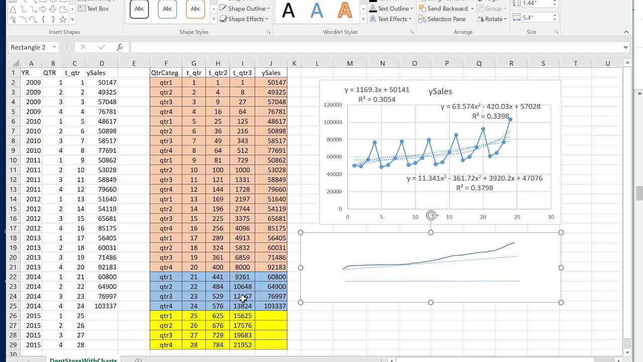 Lecture 10. Time series forecasting with Multiple Linear Regression