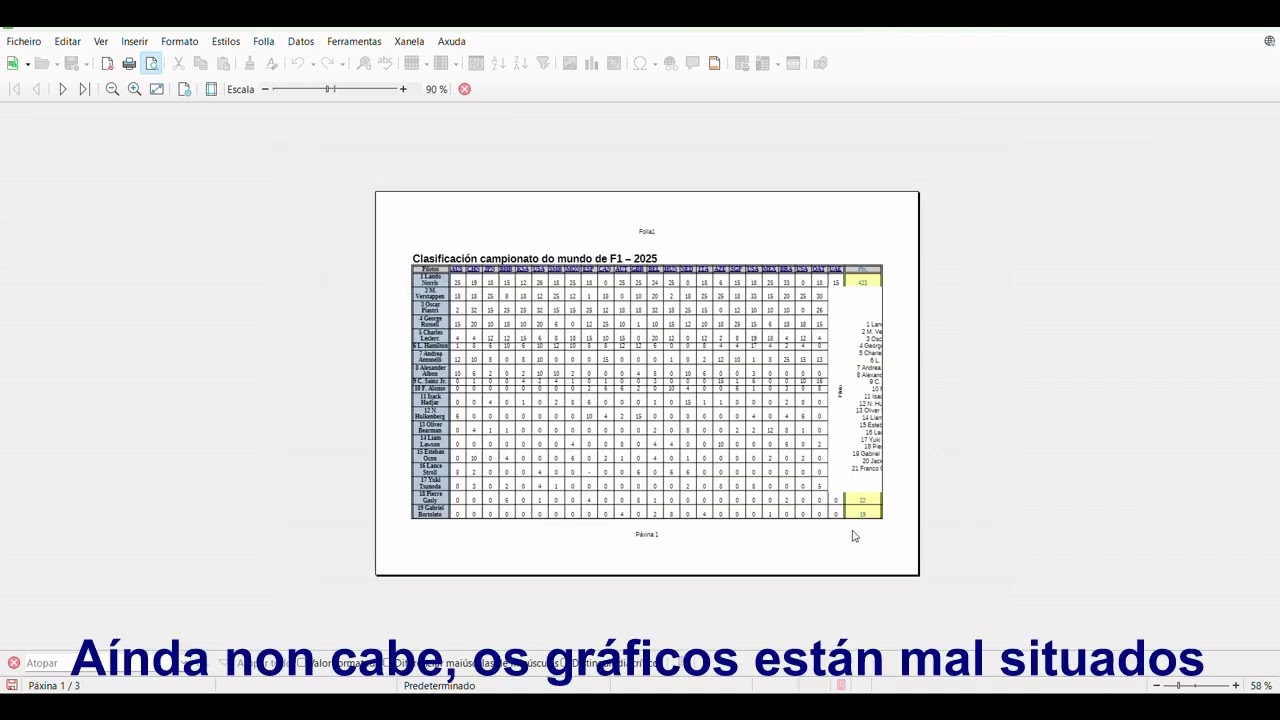 Informe-organización