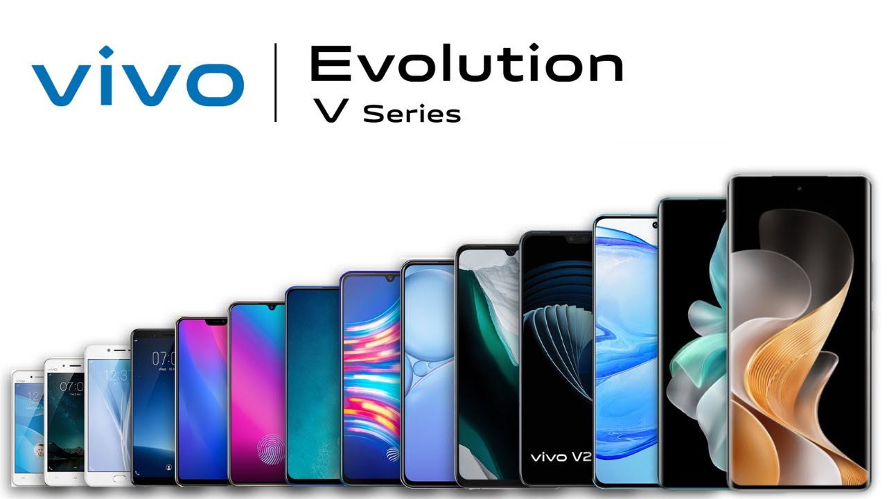 Vivo V Series Evolution 2015-2024 | SB Tech