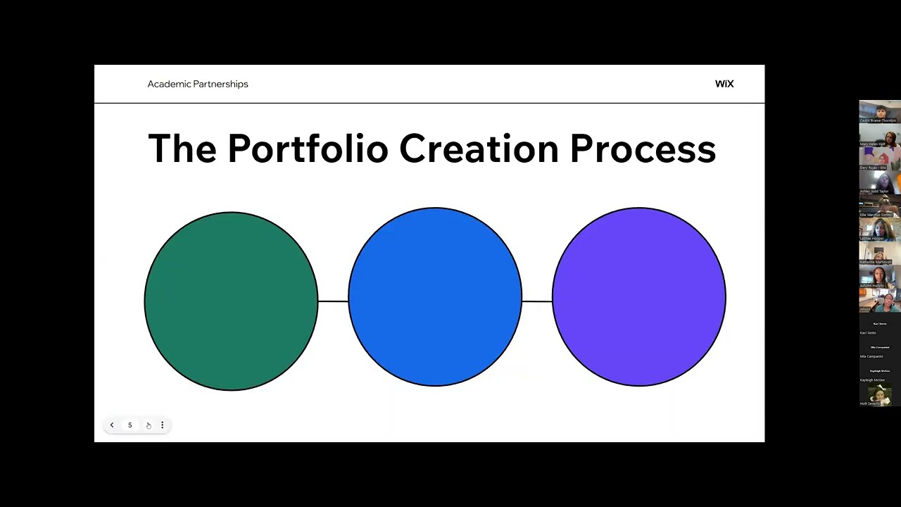 UTK: Portfolio for Advertising, Communications and Graphic Design