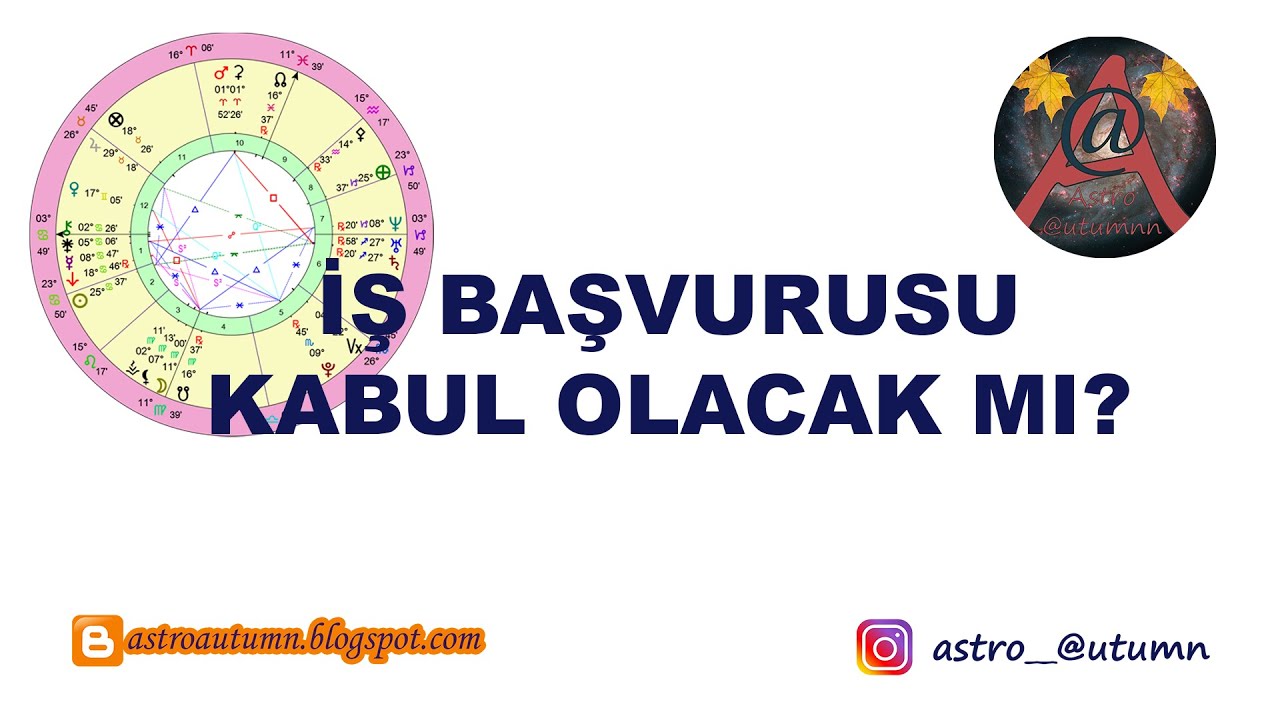 İş Başvurusu Kabul Olacak mı? - Horary Soru Astrolojisi