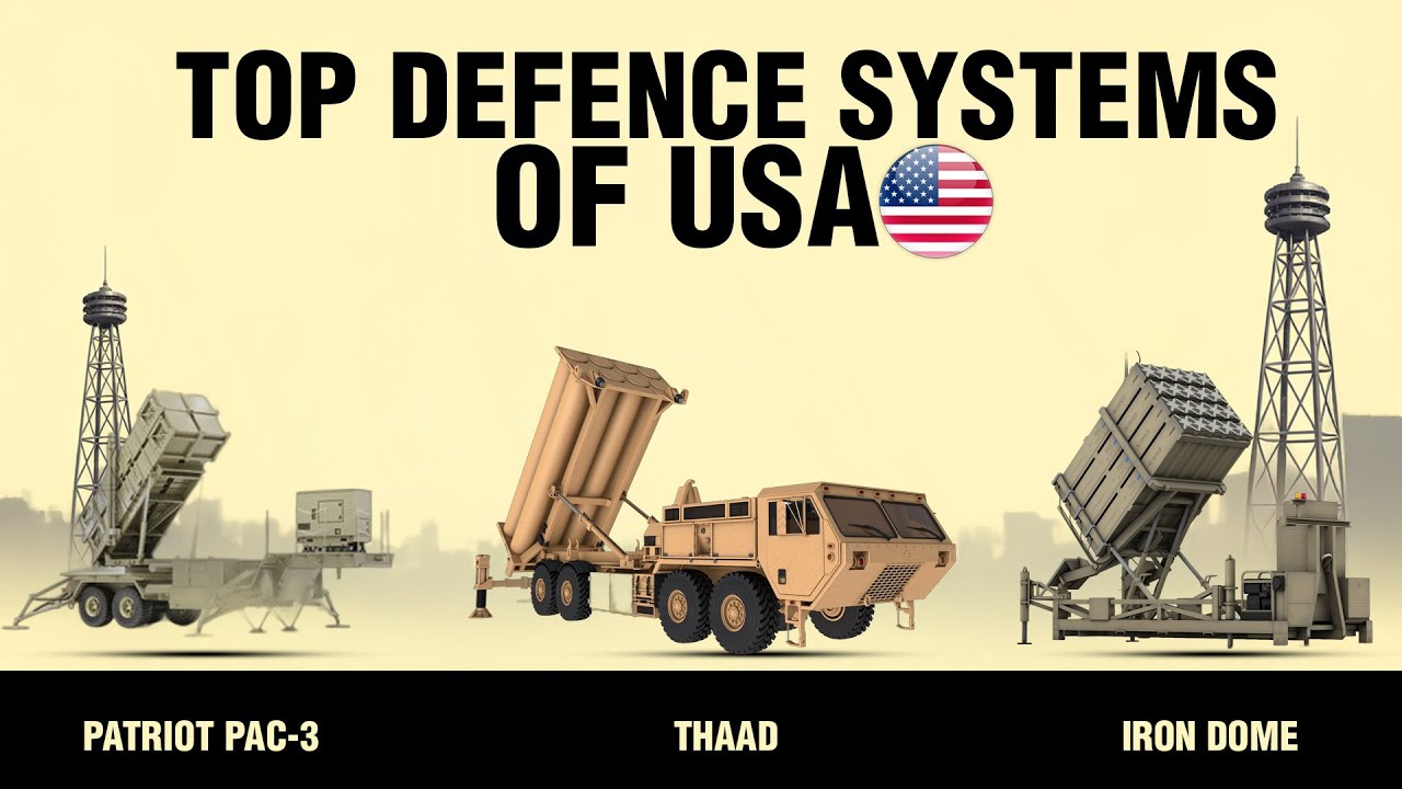 Top 12 Most Powerful Air Defense Systems of the U.S. Military