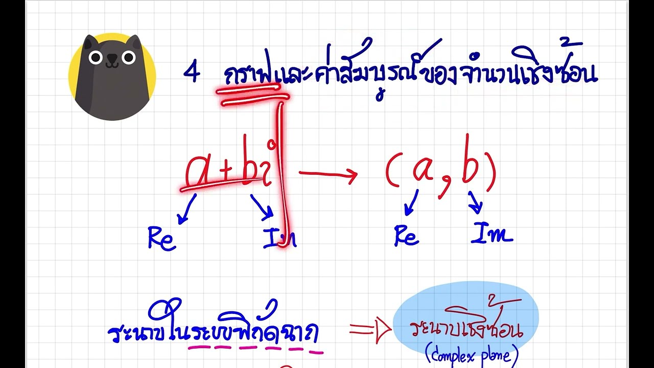 จำนวนเชิงซ้อน ม.5 EP.4 | (Complex Number) MathLearningTogether