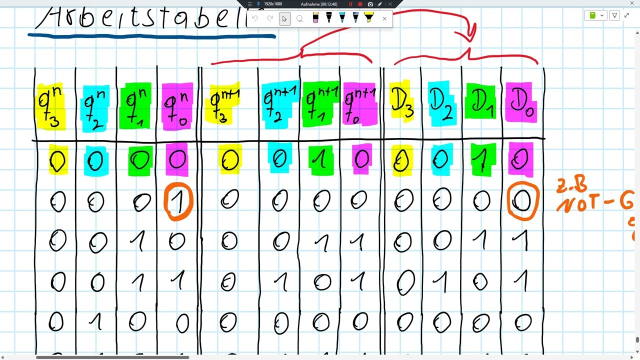D-Flipflop Zähler Tutorial (4 Bit Primzahlen) - Part 1 - Arbeitstabelle und KV-Diagramme!