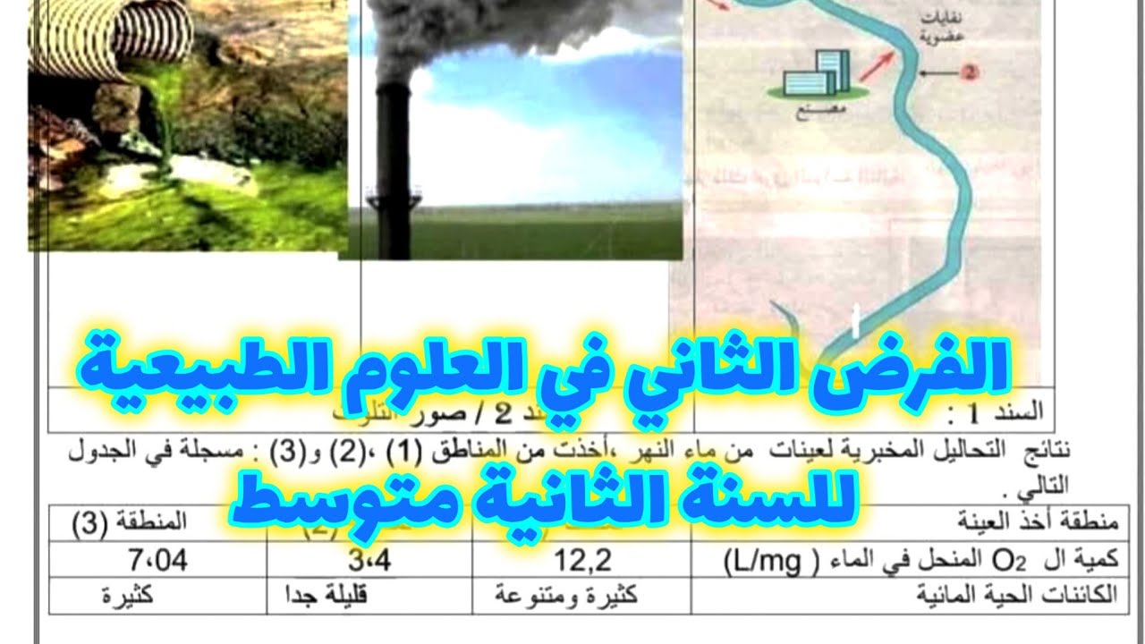 الفرض الثاني في العلوم الطبيعية للسنة الثانية متوسط شامل لكل دروس الفصل الثاني
