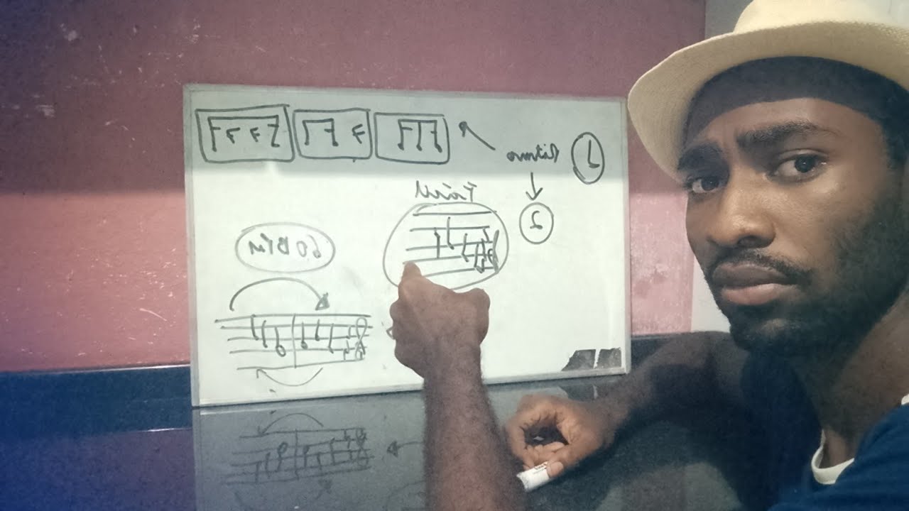 🔴 LIVE #001: Básico bem FEITO sobre Notas, claves, pauta musical e linhas e espaços suplementares 
