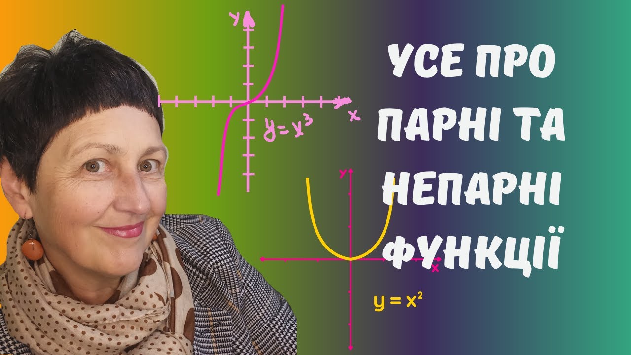 Репетитор з математики Парність і непарність функцій #алгебра #функції #підготовкадозно
