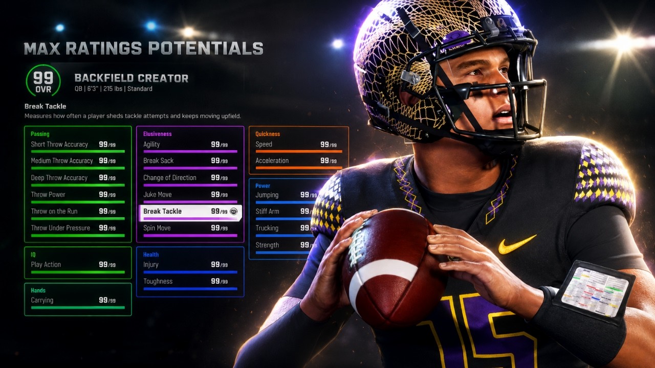 College Football 27 RTG: CREATION OF THE GREATEST QB OF ALL TIME! (BEST QB BUILD)