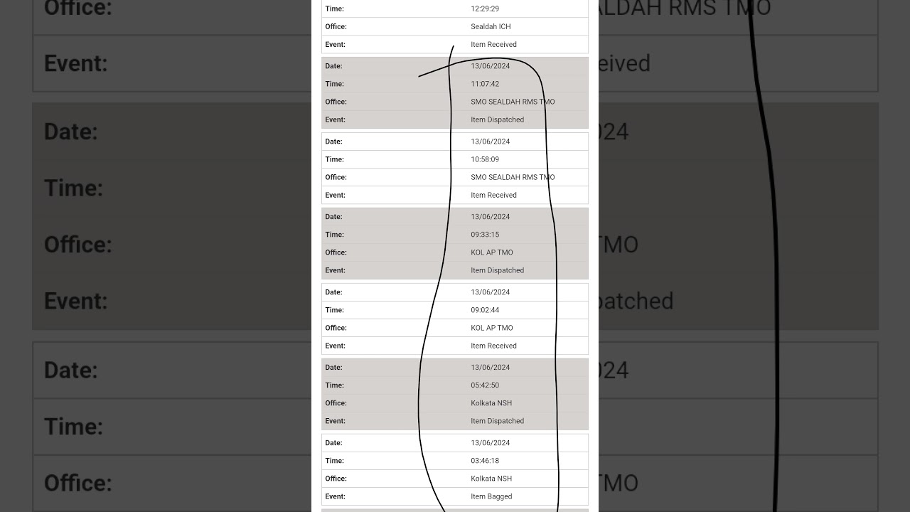 Speed Post Galti Item Returned Addressee cannot be located
