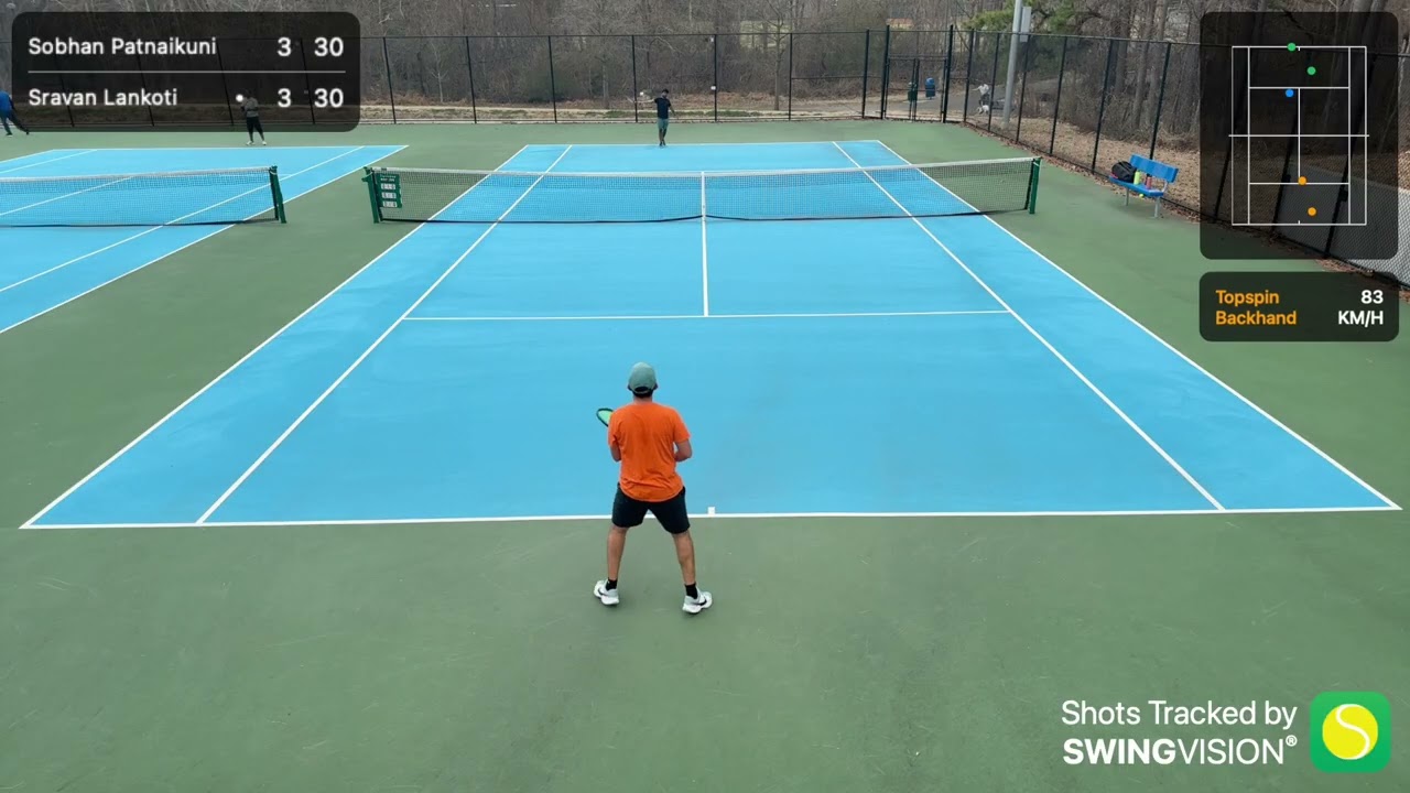 Sobhan vs Sravan tennis match on Feb 19th 2026 at MCP