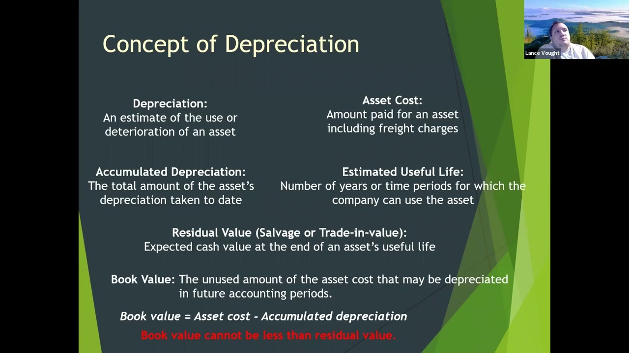 Depreciation Lecture
