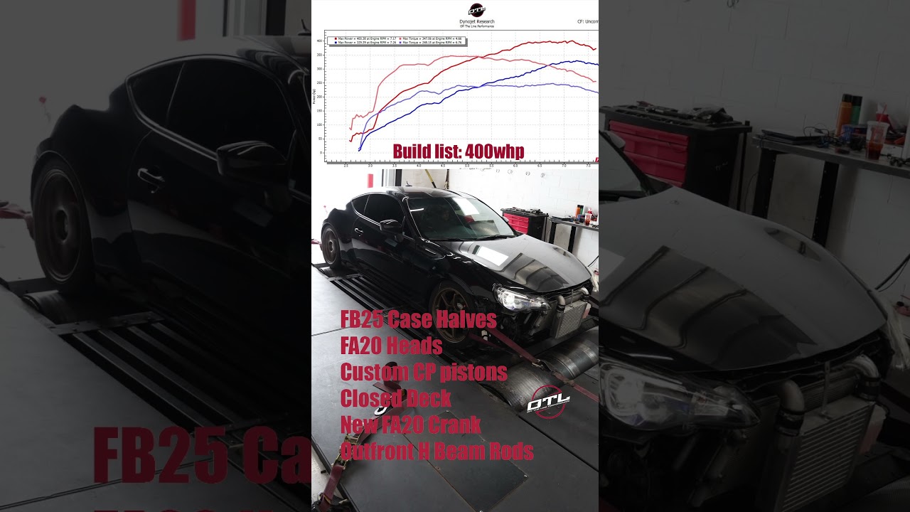 BRAND NEW BRZ/86/FRS ENGINE