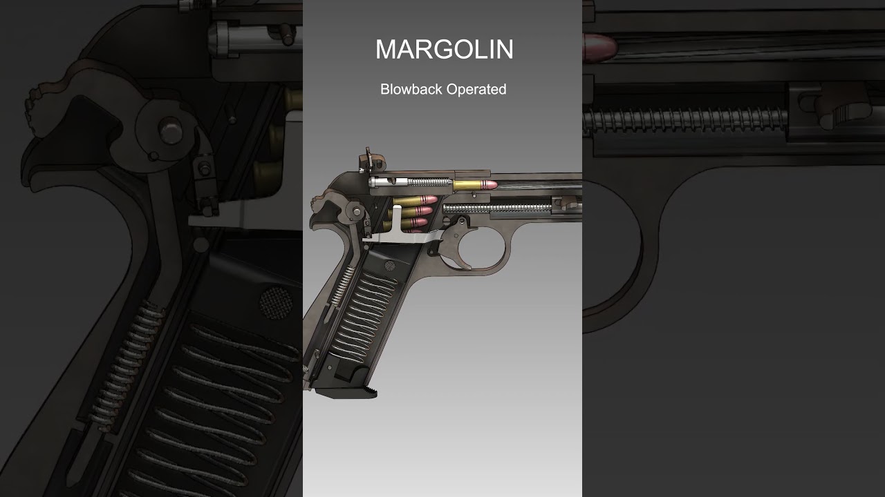 Russian Semi-automatic pistol Cal 22 LR | Margolin Pistol | How It Works