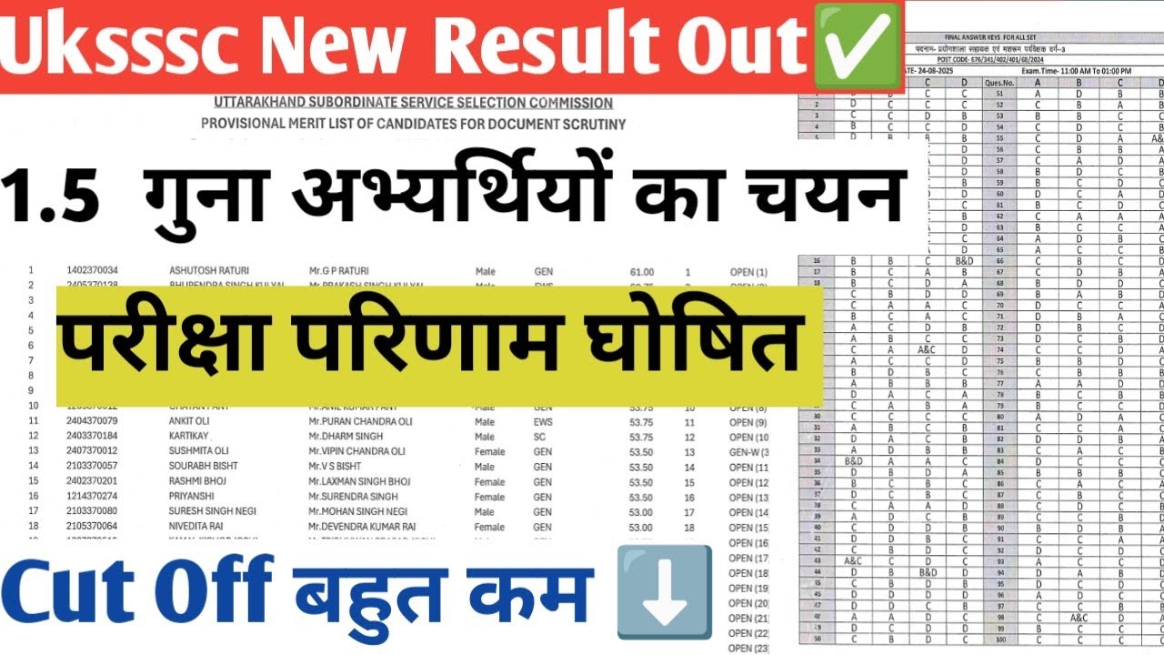 Uksssc new result 2025😱| Uksssc latest result✅| #uksssc😎 Uksssc latest update😲| #ukpsc #result 
