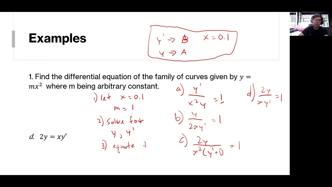 Calculator Techniques for Differential Equations (Family of Curves)