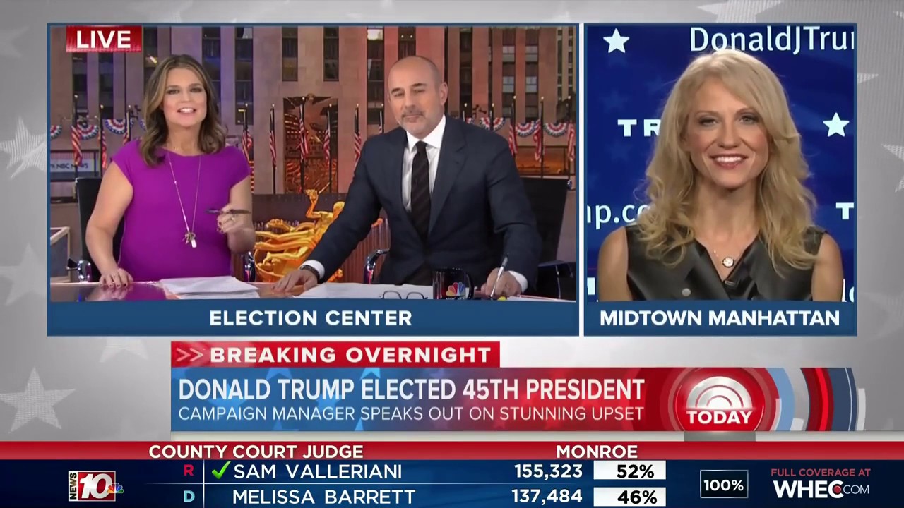 Donald Trump Elected President - Today Show  | 9 November 2016 | 7AM ET