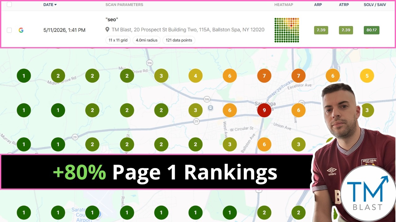 80% Page 1 Rankings on Google for TM Blast - #localseostrategy