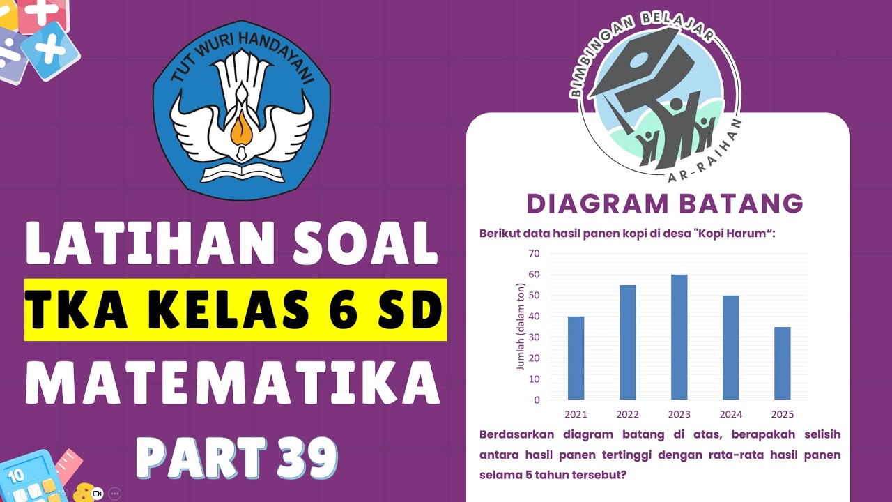 PART 39 LATIHAN SOAL TKA MATEMATIKA SD 2026 (DIAGRAM BATANG) | PREDIKSI TKA SD 2026 #TKA #TKA2026