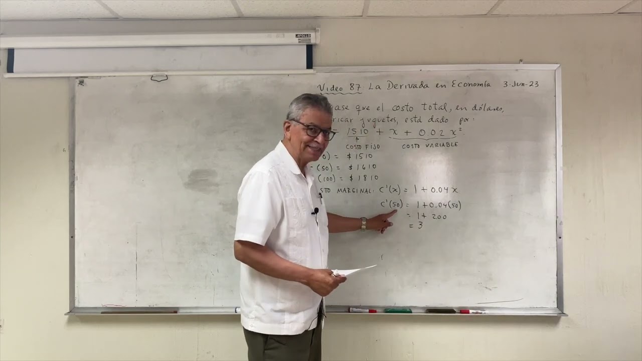 La Derivada en Economía