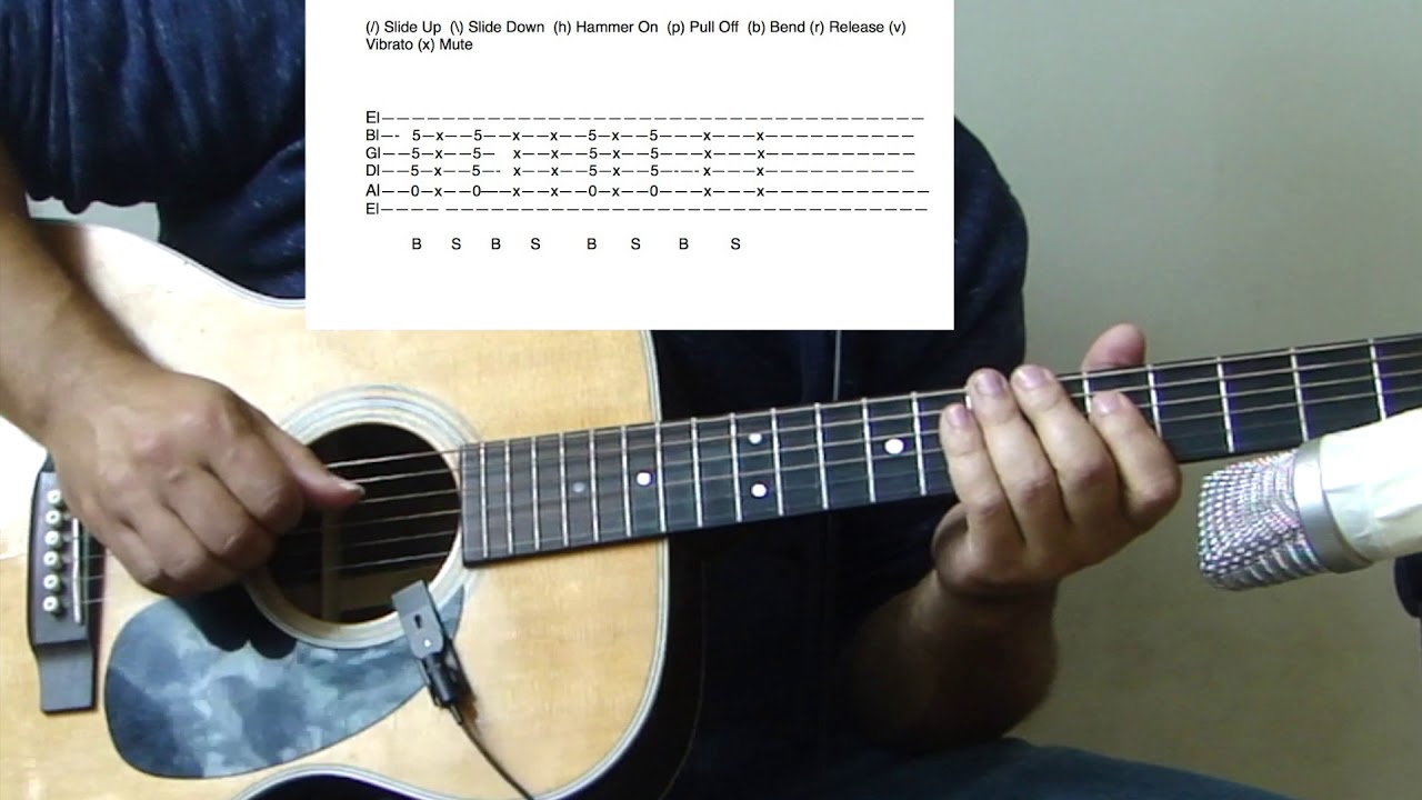 R&B Guitar Lesson - Watch This If You Want To Learn Percussive R&B