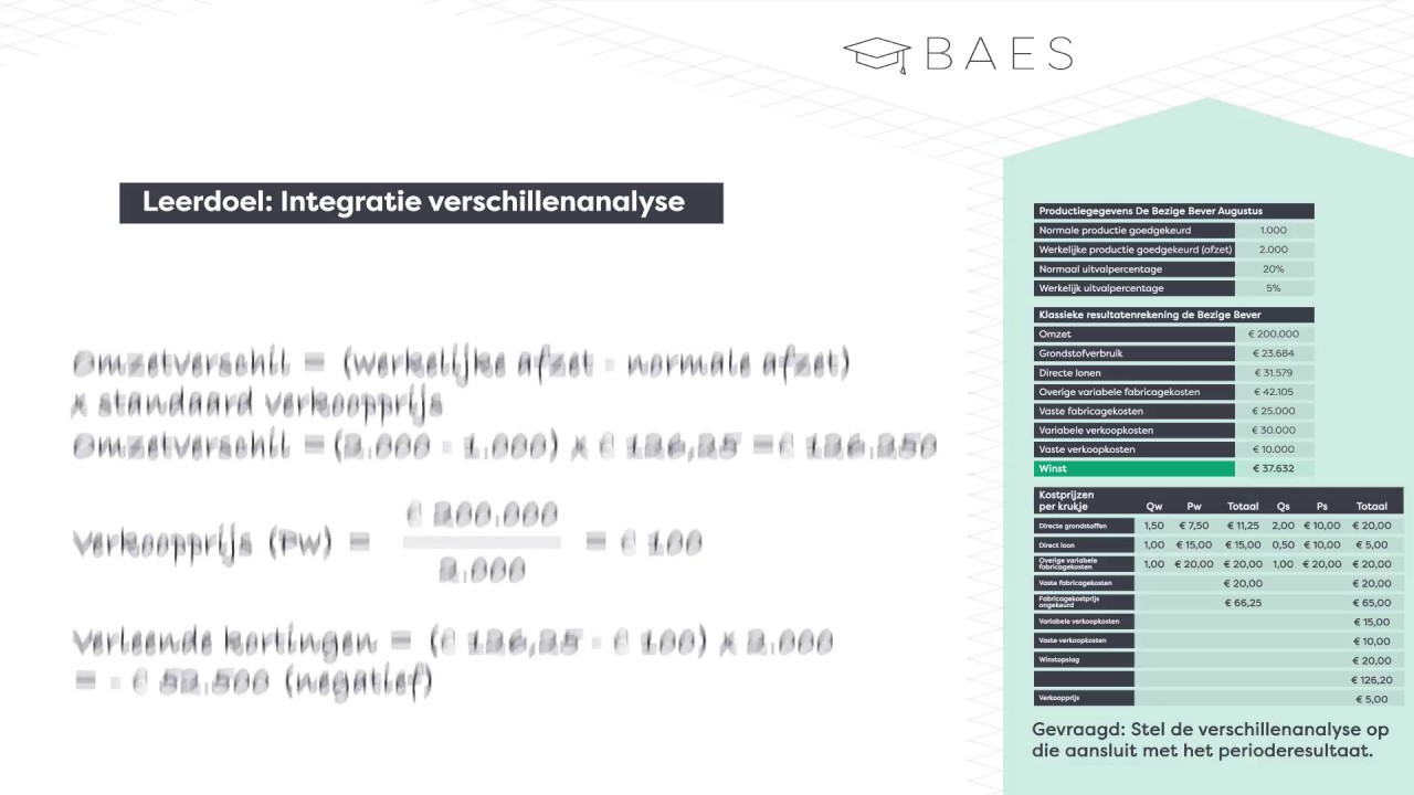 BAES Education - Kostprijzen - Integratie: verschillenanalyse - EindBAES