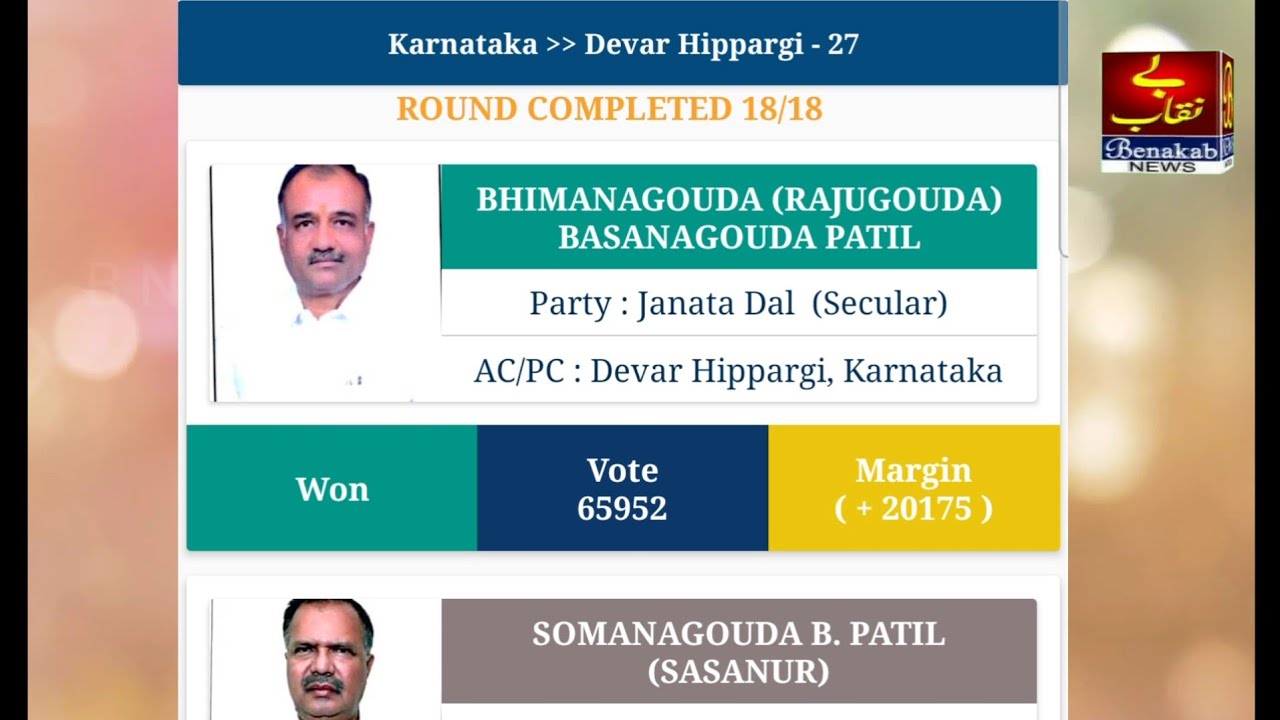 Devar Hippargi  Final Result Report | Assembly Election 2023|Rajugouda Patil| Somangouda Patil|