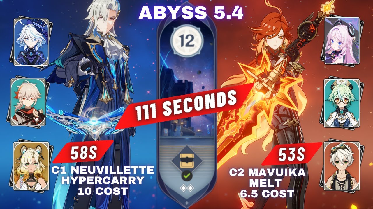Abyss 5.4 C1 Neuvillette Hypercarry  & C2 Mavuika melt Continuous Bookless Speedrun 111s