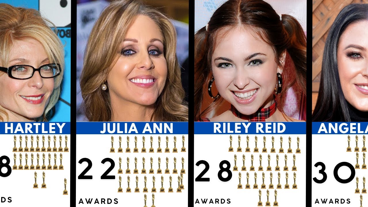 All Time Most Awards Winning Legendary Female Love Stars (Updated)