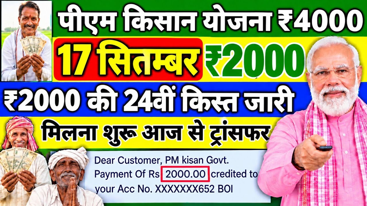 PM Kisan 24rd Installment Date 2026 Official Update | पीएम किसान 24वीं किस्त इस दिन आएगी | PM Kisan
