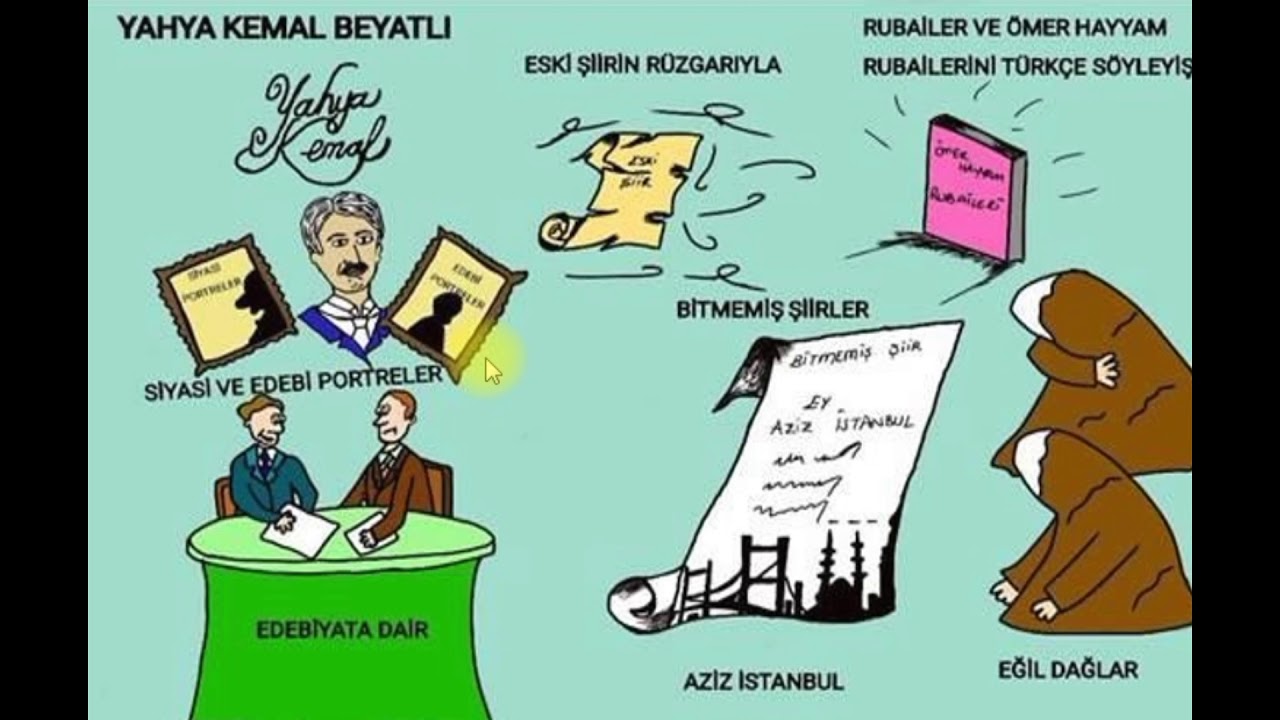 Yahya Kemal Beyatlı