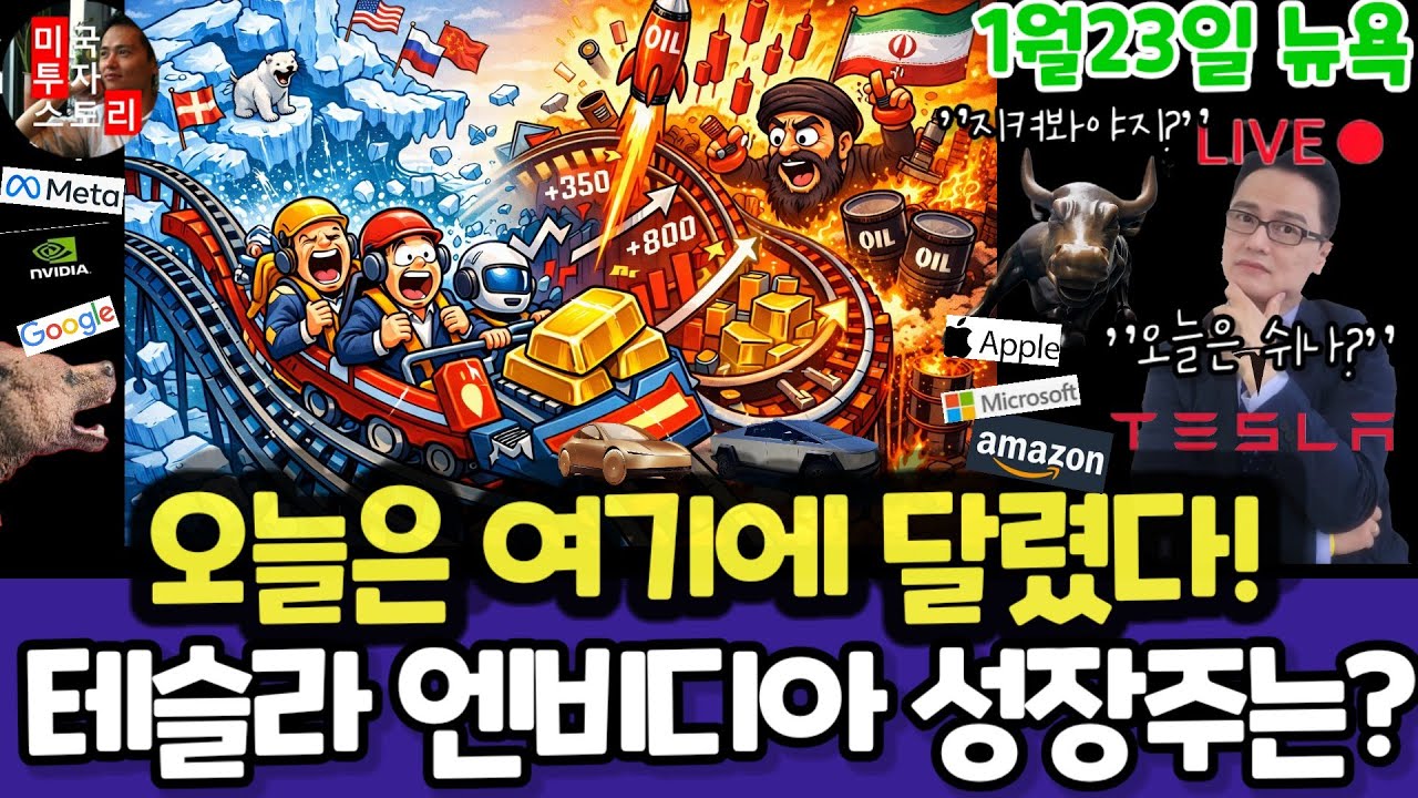 미국주식/PMI,미시간심리,그린란드/테슬라 엔비디아 구글 애플 아마존 메타 마이크로소프트 팔란티어 아이온큐 리게티 QBTS 삼성전자 MU 브로드컴 오라클 코어위브 UNH LLY노보
