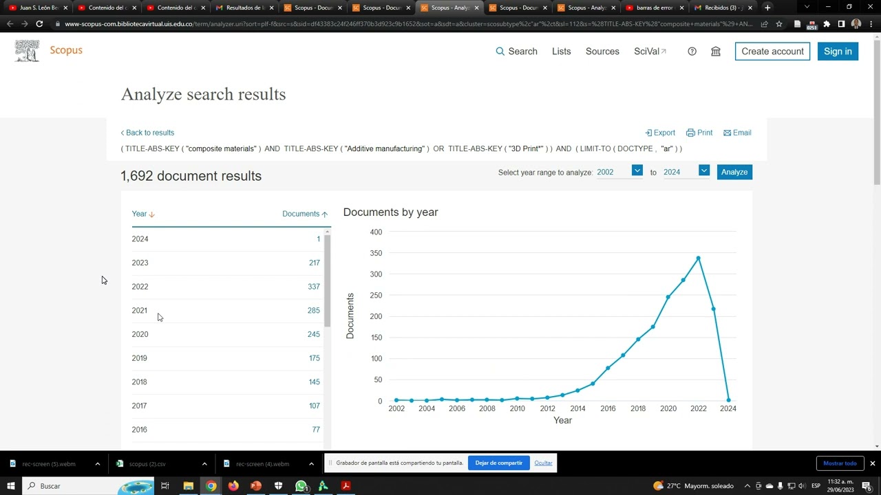 06 Análisis Bibliométrico usando Scopus
