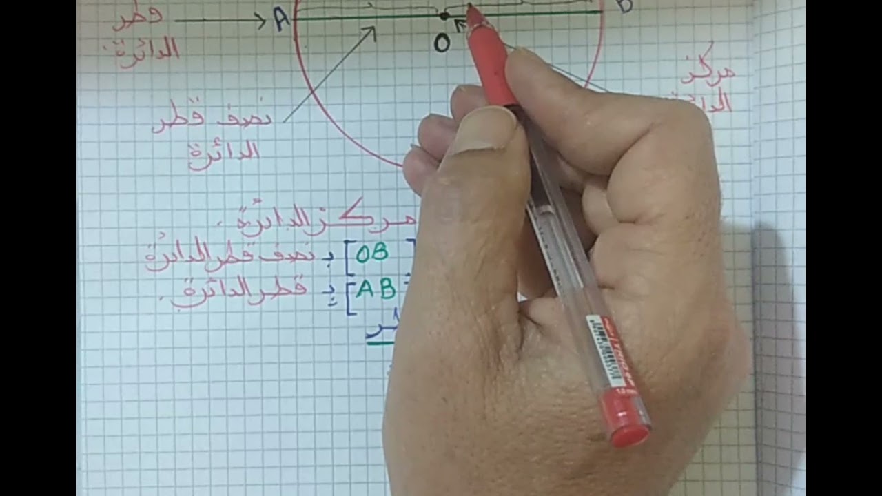 الدائرة وخصائصها ومميزاتها لتلاميذ السنة الرابعة والخامســـــة ابتدائي