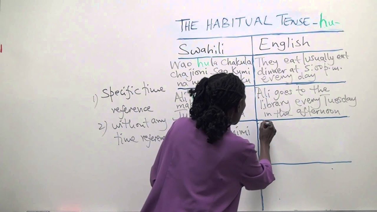 Swahili Grammar: The habitual tense “hu”