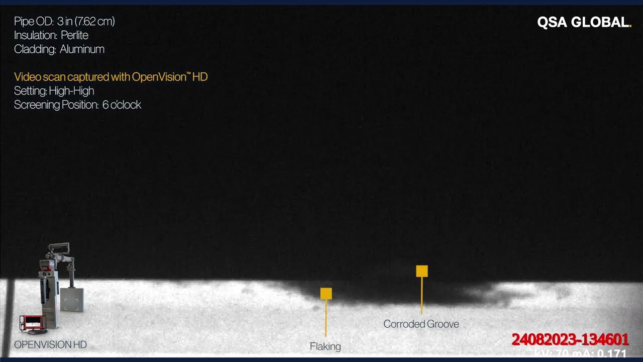 CUI Inspection: OpenVision HD RTR on 3