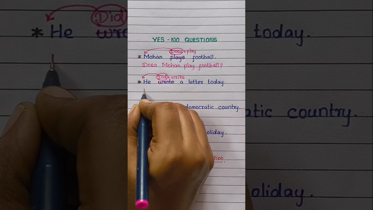 Yes - No Questions | Learn English | Graze Education