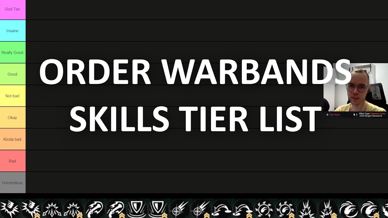 Mordheim Paramod Order Warbands Skills Tier List
